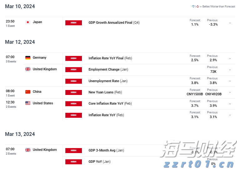 苹果(AAPL.US)推迟Siri关键升级背后：AI语音控制系统战略浮出水面