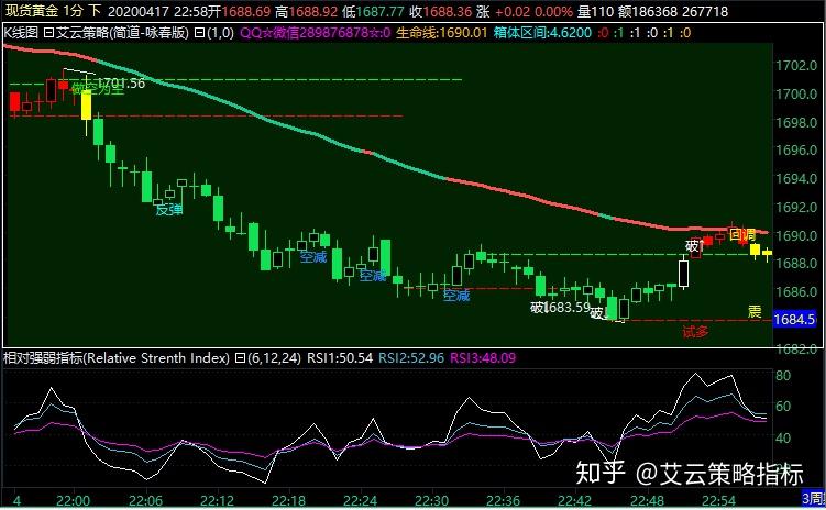 零售商价格纷争持续 喜力(HEINY.US)Q2啤酒销量意外下降