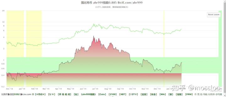 广东省湛江市市场监督管理局开展“带访夜查”促平安活动
