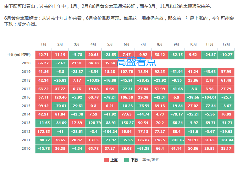 企业囤币潮助推加密货币市场，比特币与以太币接近历史高点