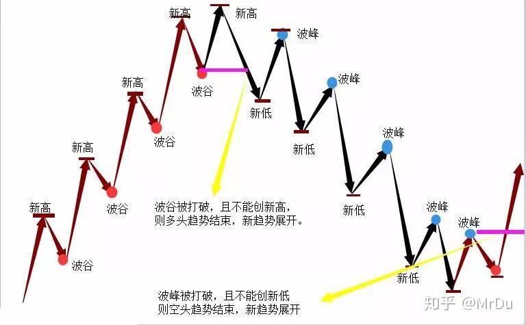 8月11日起深圳北往返重庆东加开夜间动卧，经停张家界