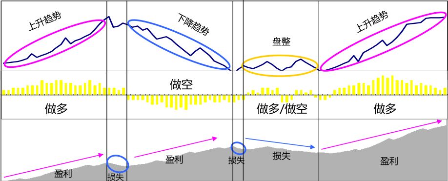 流媒体市场迎来重大转变：派拉蒙投资77亿美元独占UFC赛事