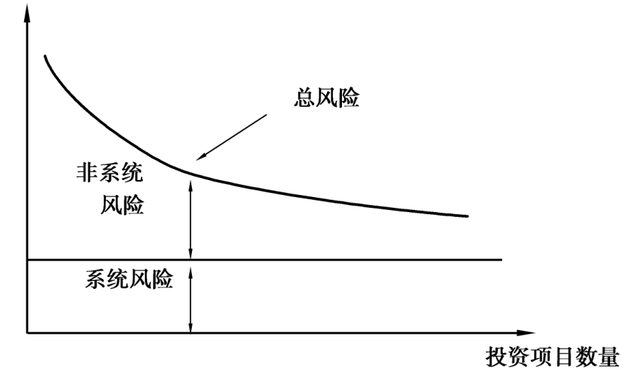 第十一批集采启动，或显现出这些新信号