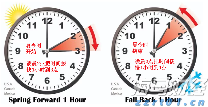 医我看丨高温天抱冬瓜睡觉能解暑？ 不科学！中暑降温这样做