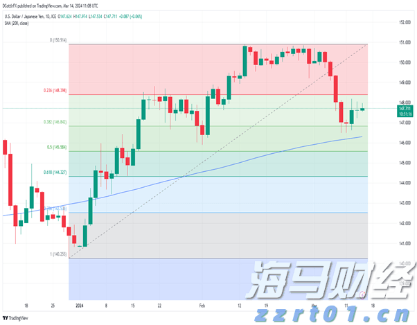 中央结算公司：即日起取消境外央行类机构协议签署承诺书要求