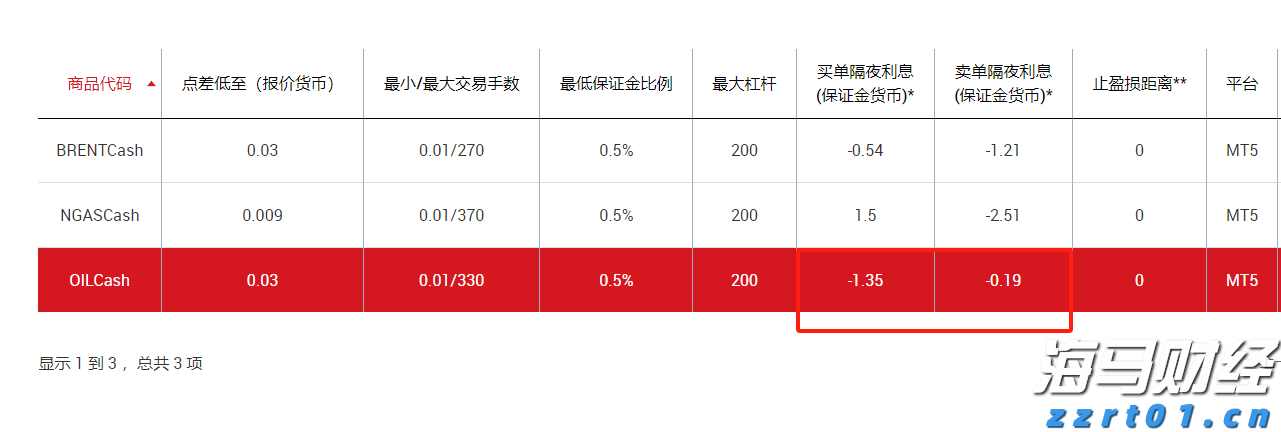桂平市政务服务中心获企业点赞