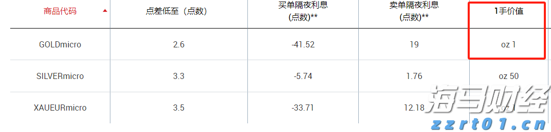 热҈热҈热҈！福建等地有35℃以上高温天气