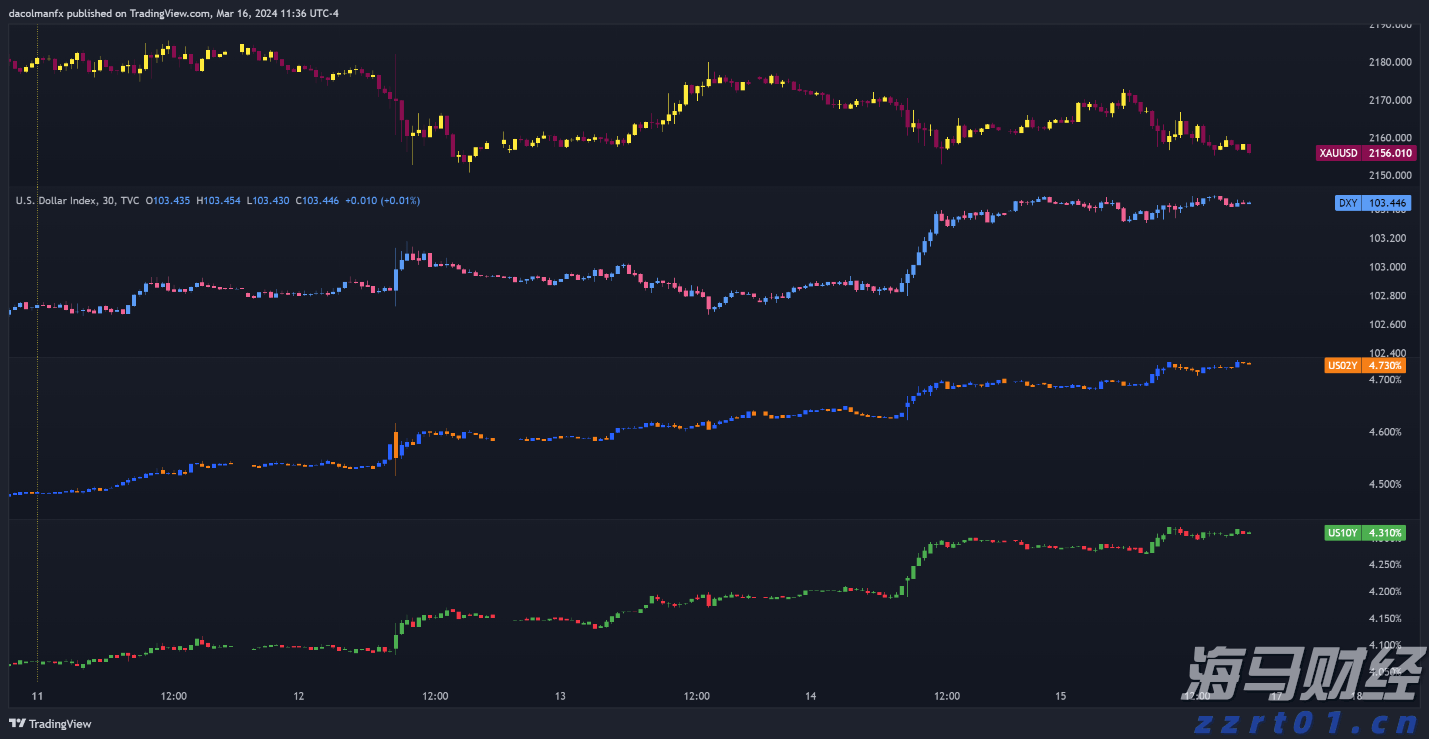 港股收盘(07.22) | 恒指收涨0.54% 煤炭股午后拉升 基建、有色、光伏等表现亮眼