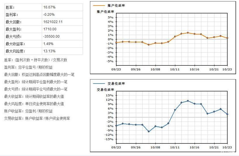 我市健儿在广西第十四届学生运动会斩获佳绩