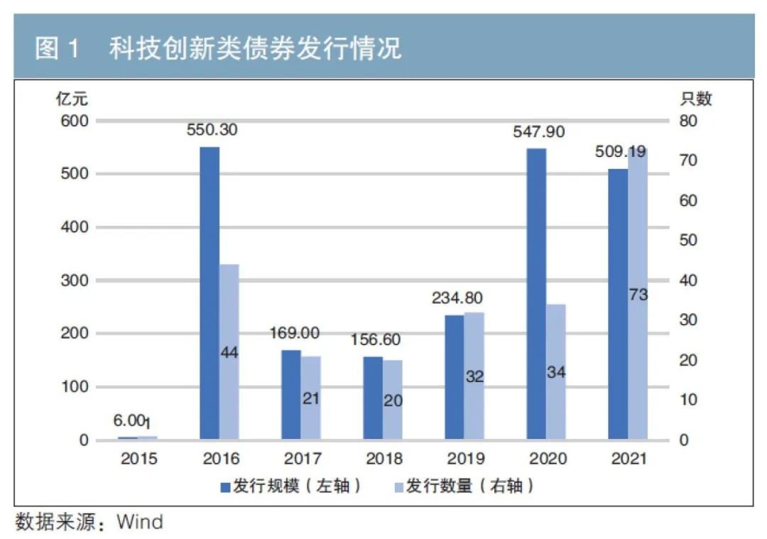 13秒01！闽将林雨薇100米栏国内首秀摘金