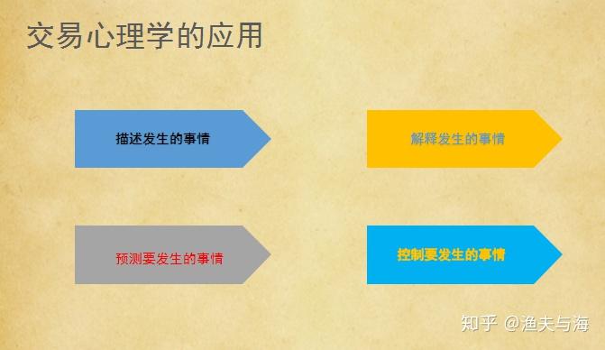 青海省市场监管局再次部署推进平安建设考评整改落实工作