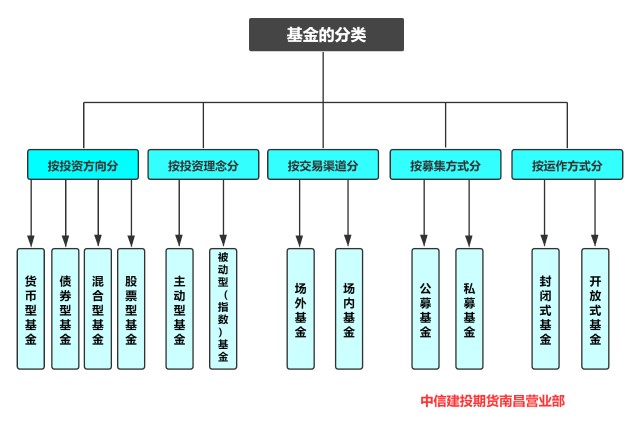 广东水利防汛应急响应提升至Ⅱ级