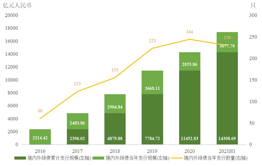 美国7月CPI即将公布！关税影响加大，通胀或加速上升