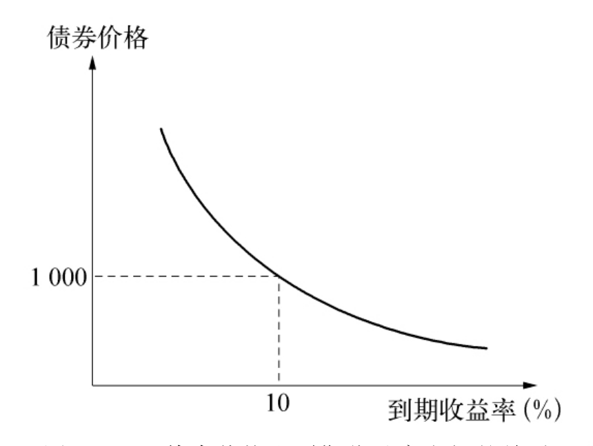 4800万元贷款为城乡供排水一体化建设注入“活水”
