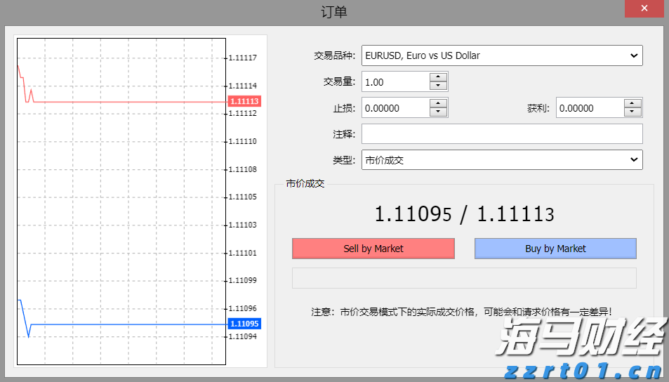港交所：证券市场市值预计在2025年7月底达到44.9万亿港元 同比增长44%