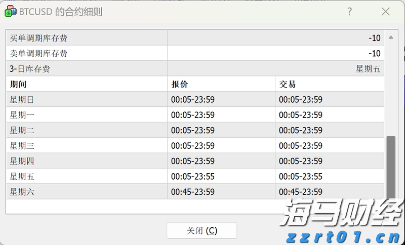 这一法案，特朗普签了！