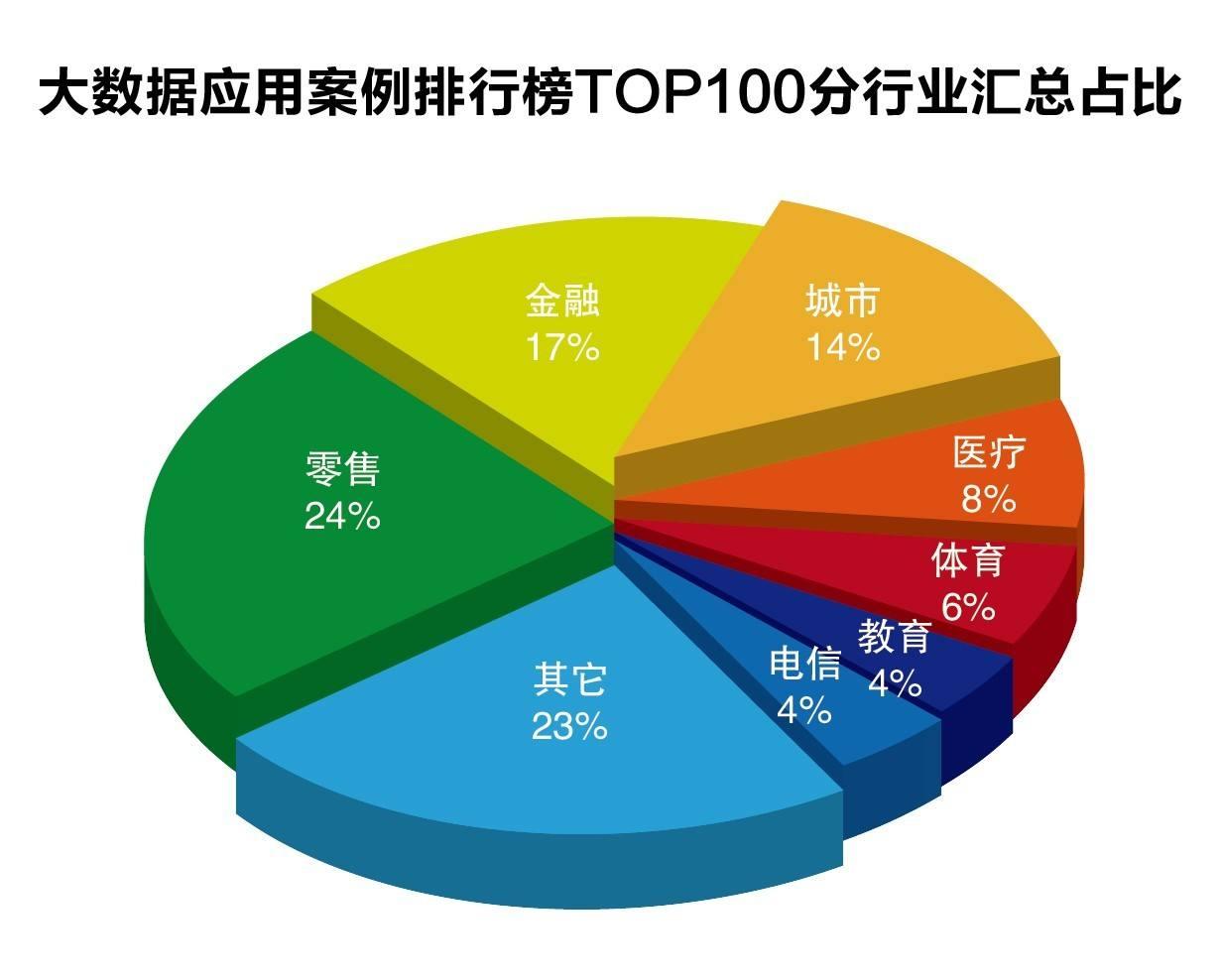 特斯拉(TSLA.US)终止Dojo AI项目 部分工程师调到自动驾驶和机器人部门