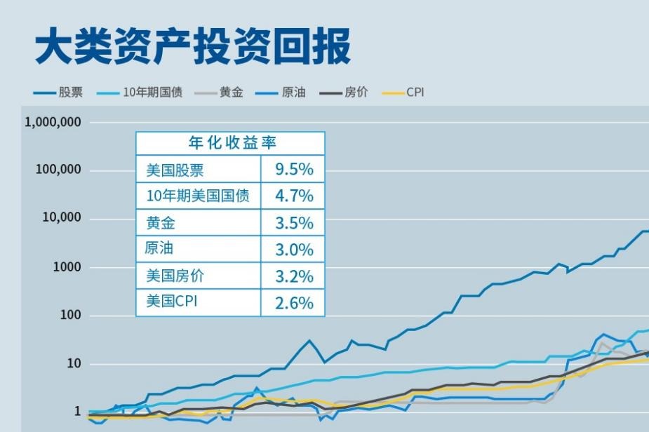 泰康鑫享世家（庆典版）焕新上市：“更懂客户”的迭代，更全面的家庭财富保障