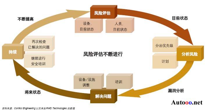 泰康鑫享世家（庆典版）焕新上市：“更懂客户”的迭代，更全面的家庭财富保障