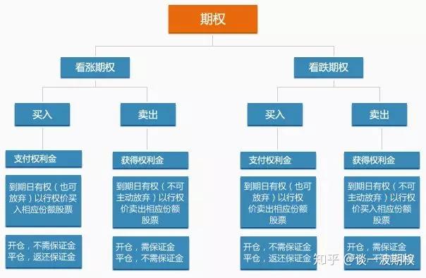市农科院设施葡萄延迟栽培技术达国际先进水平