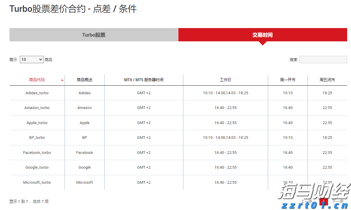 积极备战，蓄力全运会！广东男篮结束三站热身赛