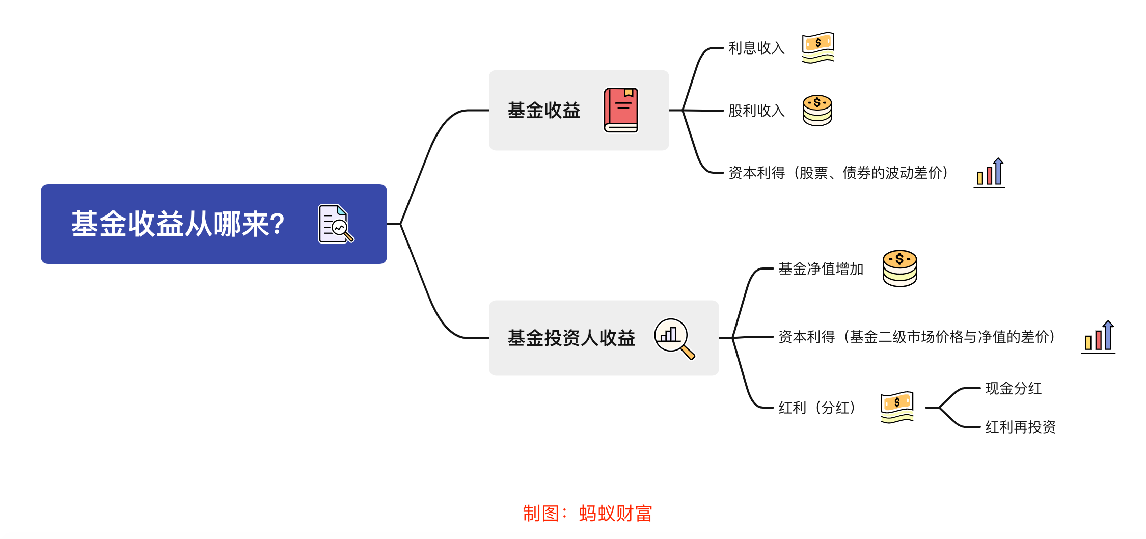 芜湖合买团斩获双色球677万大奖