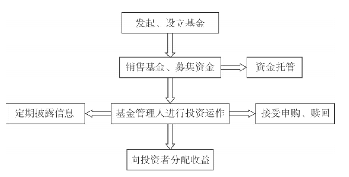 港北区电子电路产业发展势头良好