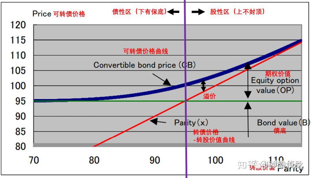 疲弱经济数据推动降息预期 美银调整美债收益率预期