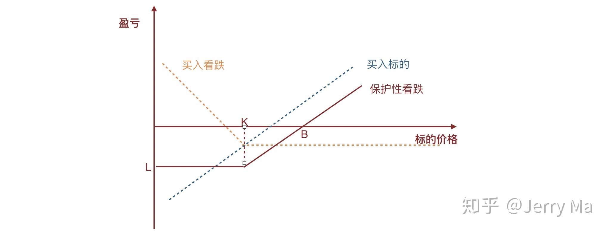 中信建投：光伏产能整合逐步推进 电力设备关注业绩兑现情况