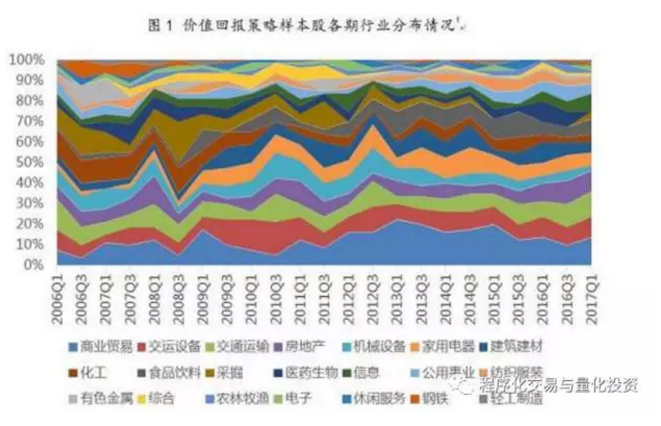 财政部、税务总局对《中华人民共和国增值税法实施条例》草案征求意见
