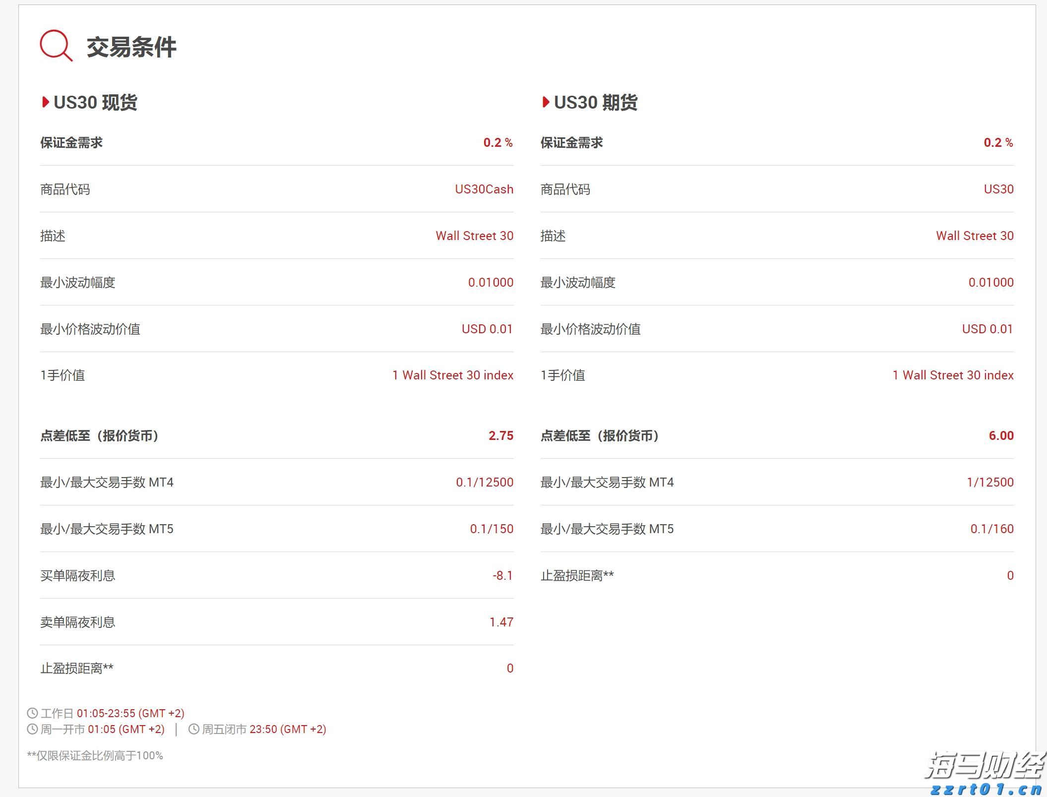 快讯丨朱会东主持召开市委全面依法治市委员会会议