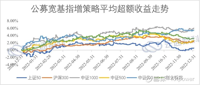 喜庆冬奥！黑龙江省市场监管局在行动……