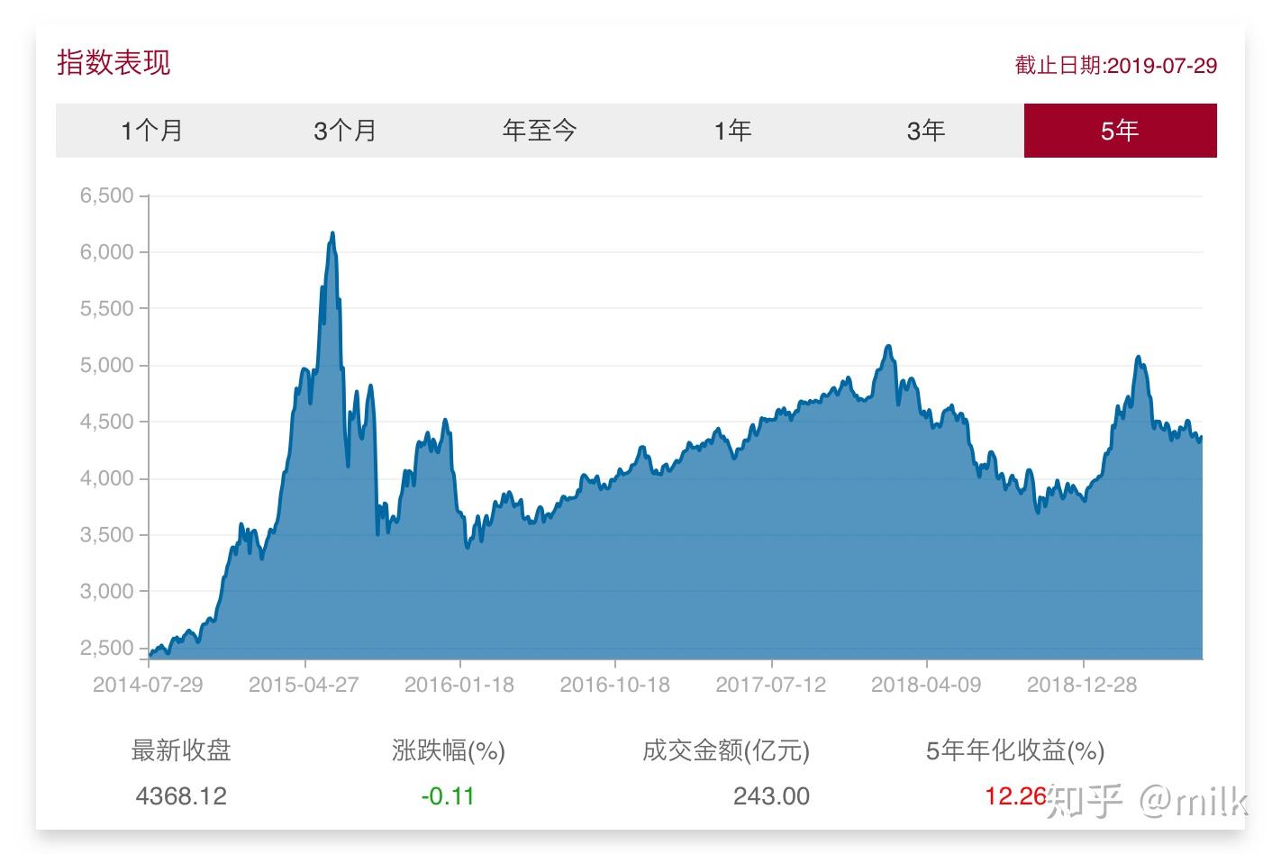 中信建投：物流领域具身智能前景广阔，重点关注综合实力强的企业