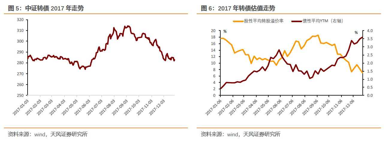 Q1财报后的好未来(TAL.US)：股价历经近3个月横盘，离突破或只差临门一脚