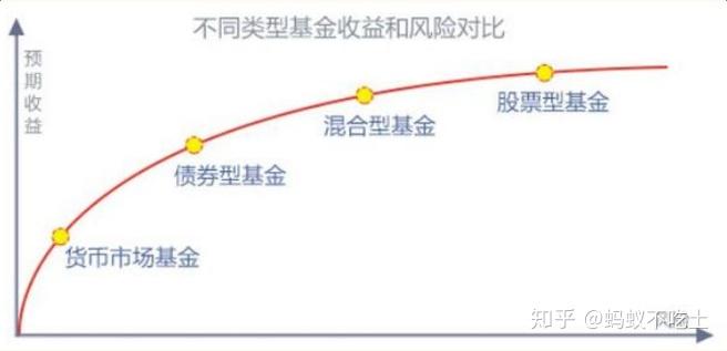8元投注双色球 芜湖彩民中奖556万