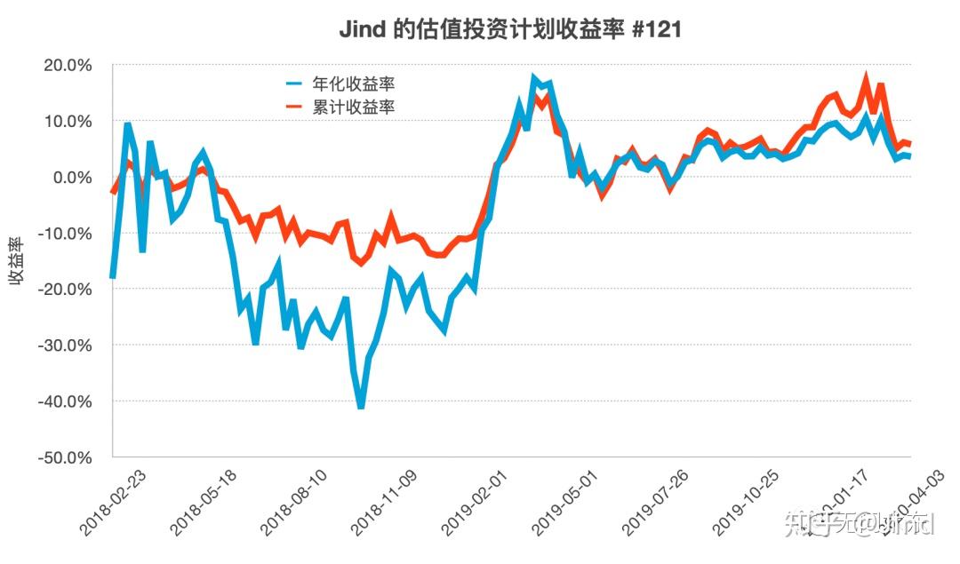 3万亿商业保理行业在新规下，将禁止“擦边球”消费贷款业务