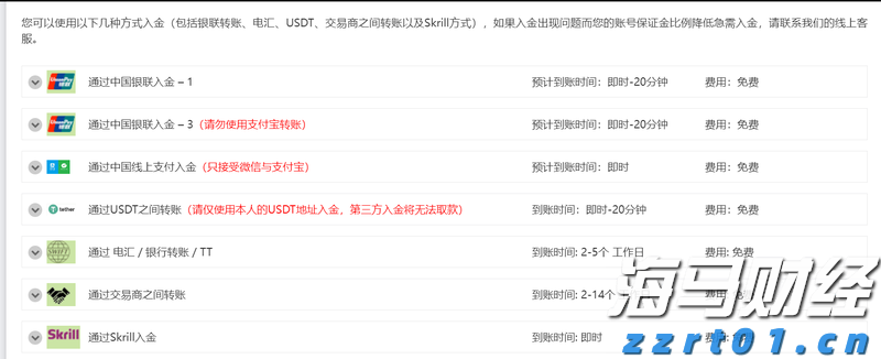 高盛分析：五年期美债收益率达2021年来极端水平！美联储需降息至零以修复？