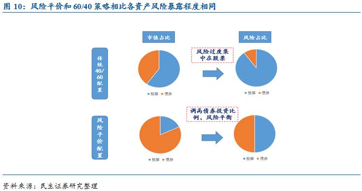 集邦咨询：预计2025年OLED显示器全球出货量将达266万台 同比增长86%