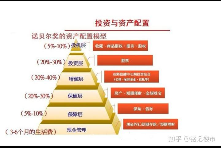 我市中心城区新增一所公办幼儿园