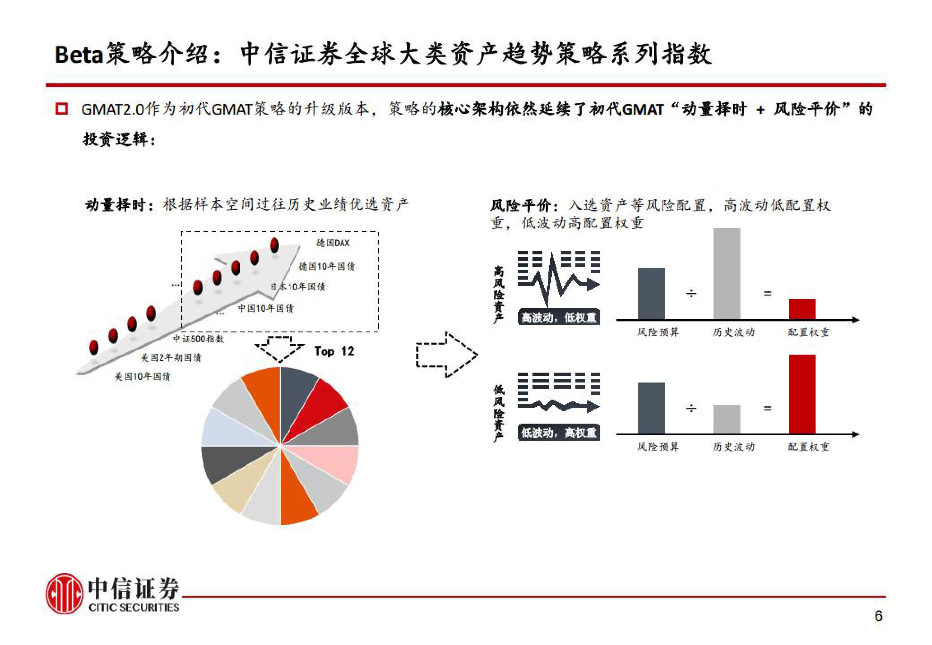 我市中心城区新增一所公办幼儿园