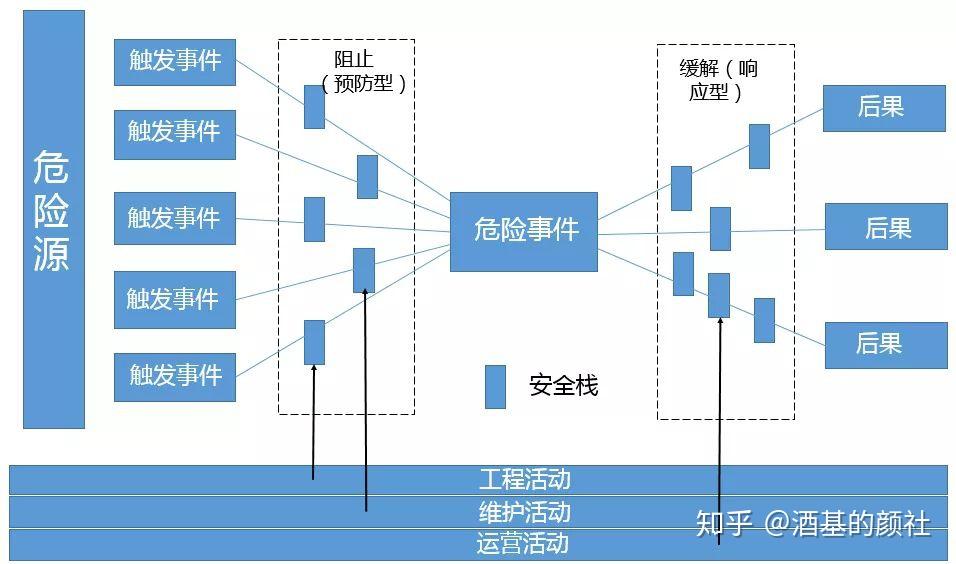 粤桂循环产业园产业链优势凸显