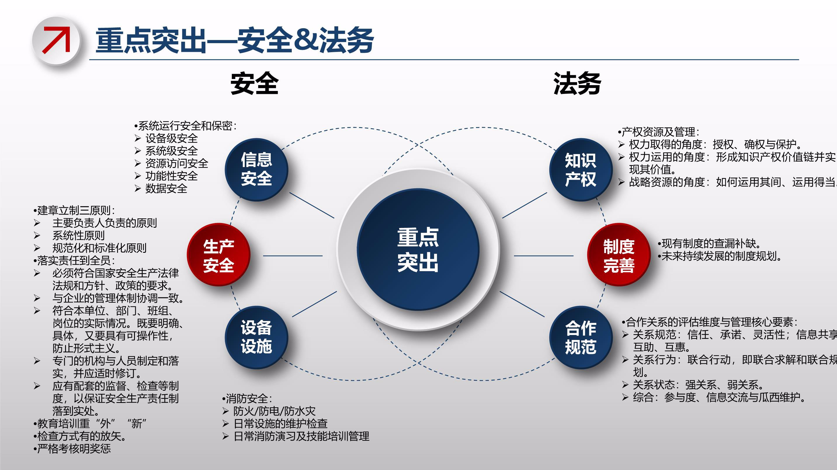 粤桂循环产业园产业链优势凸显