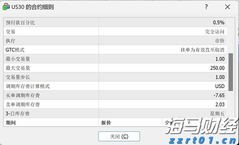 A股午评 | 沪指跌0.34%失守3600点 近期热门概念集体回调 算力概念逆势活跃