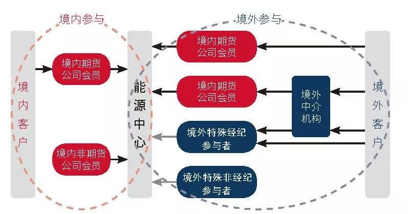 湛江镇签约总投资2.4亿元设施农业项目