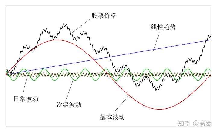 首批全国38个零售业创新提升试点城市名单公布