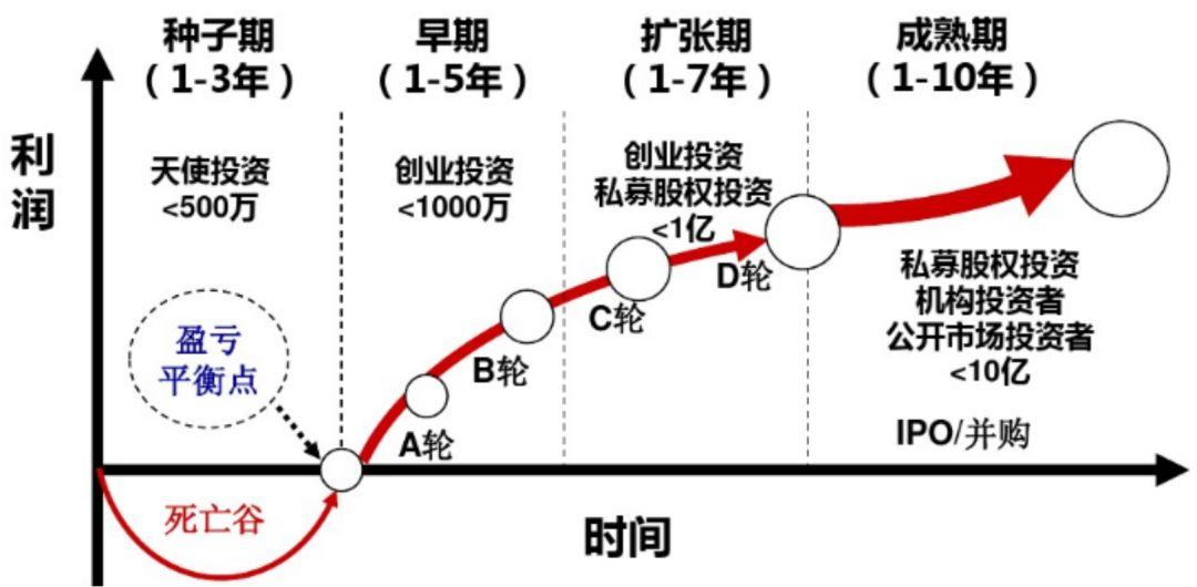 优克联(UCL.US)盘前骤降！Q2总营收减少13% 业绩前景不及预期