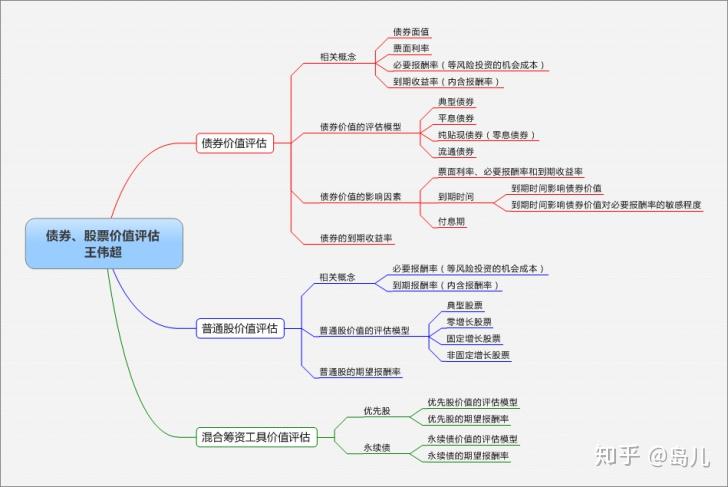 本轮巴以冲突已致加沙地带61499人死亡