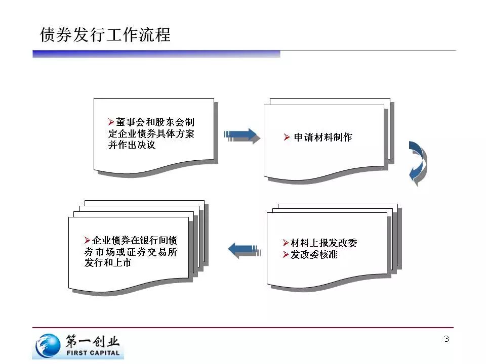 中芯国际(00981)发布第二季度业绩，股东应占利润1.32亿美元 三季度收入指引为环比增长5%到7%