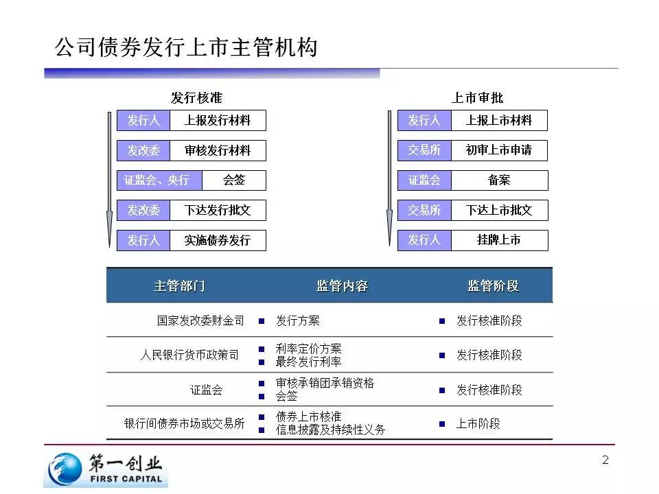 中芯国际(00981)发布第二季度业绩，股东应占利润1.32亿美元 三季度收入指引为环比增长5%到7%