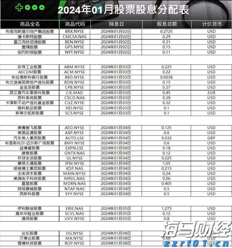 张家口市聚焦“四大领域”保障水利安全生产